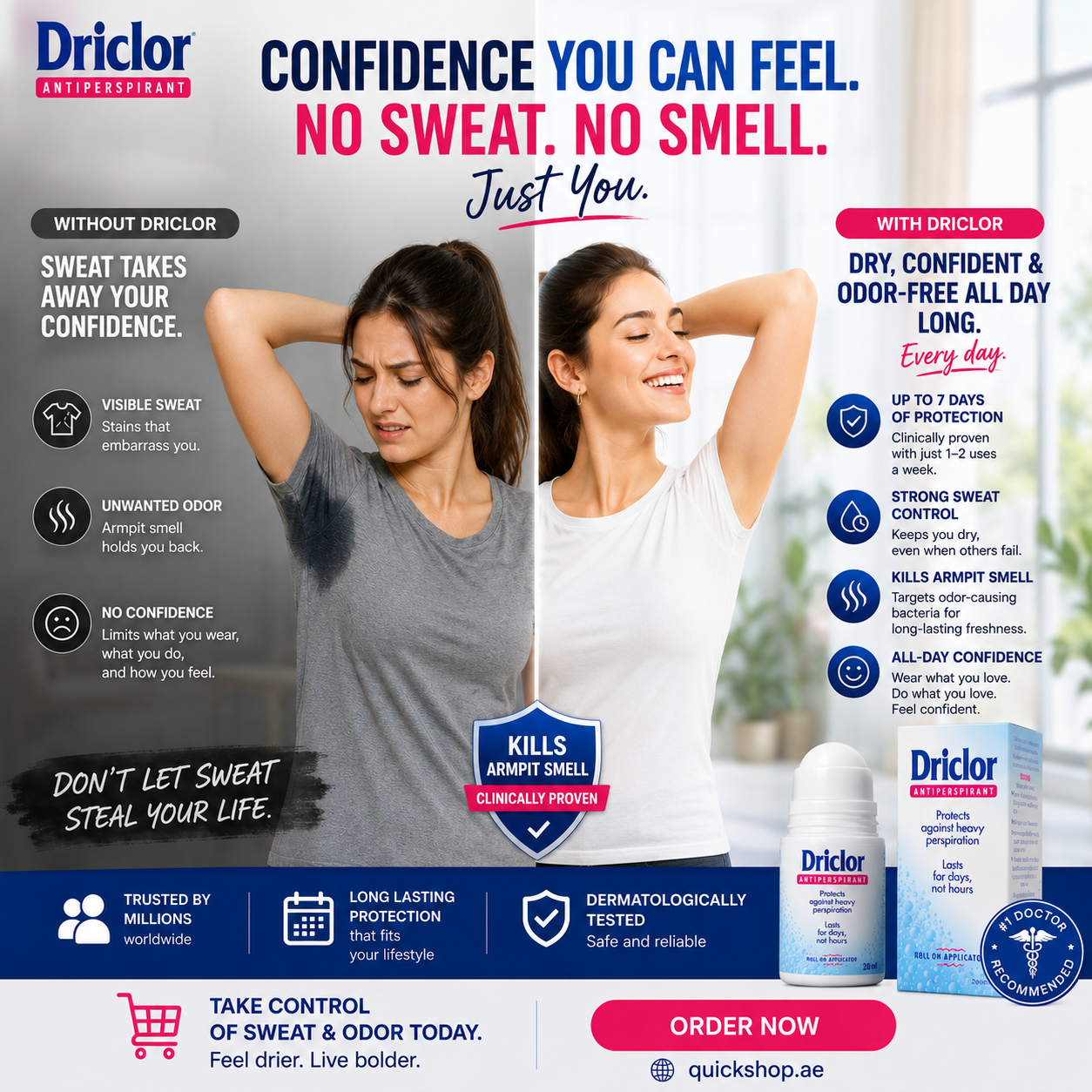 Driclor Antiperspirant Roll On Applicator 20ml