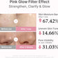 medicube PDRN Pink Peptide Serum Sodium DNA 1%, Pink glow serum, Peptide, Niacinamide, Hydrating & Moisturizing & Plumping, Uneven Skin Tone, Korean Skincare 30ML (1.01 fl.oz., Salmon DNA PDRN)